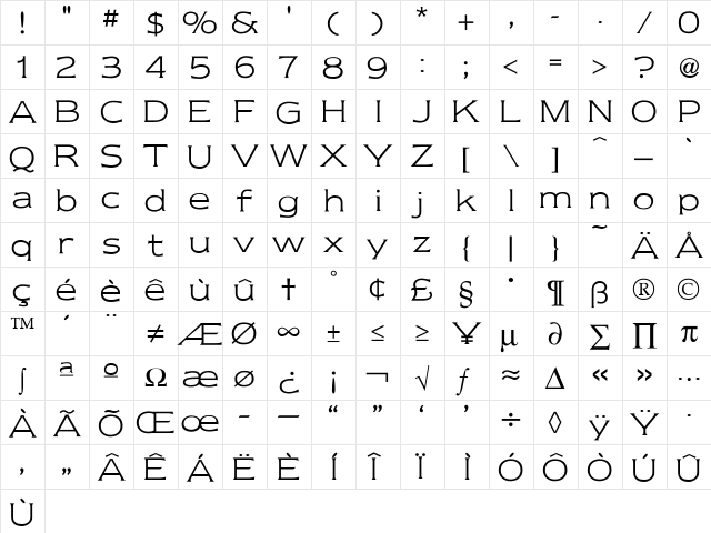 Newtext Regular  glyph index