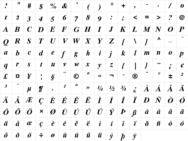 TimesTen RomanOsF Bold Italic  glyph index