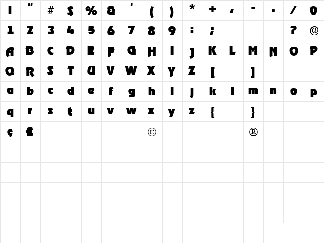 Blue Jeans 1 Regular  glyph index