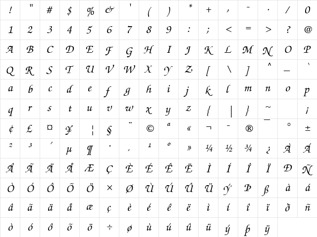 ITC Zapf Chancery Medium Italic  glyph index