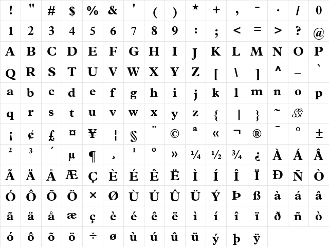 Terminus Black SSi Bold  glyph index