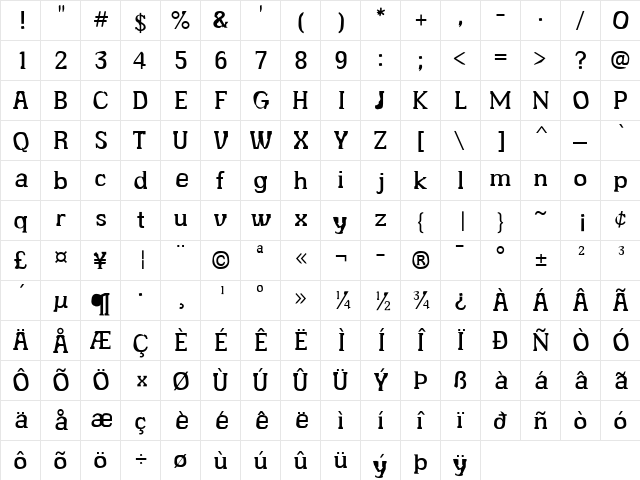 Angobie Regular  glyph index