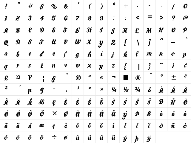 TrueGritGD Regular  glyph index
