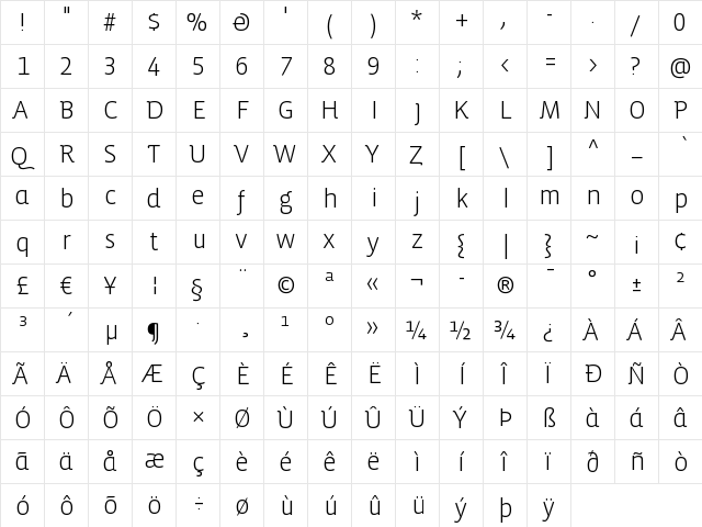 VistaSansAltLight Regular  glyph index