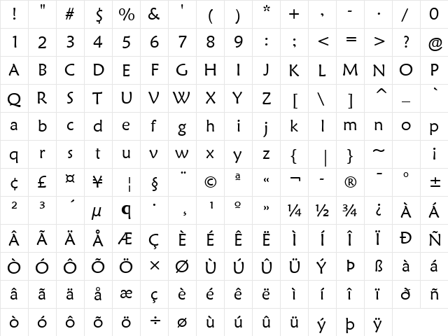 Maiandra GD Regular  glyph index