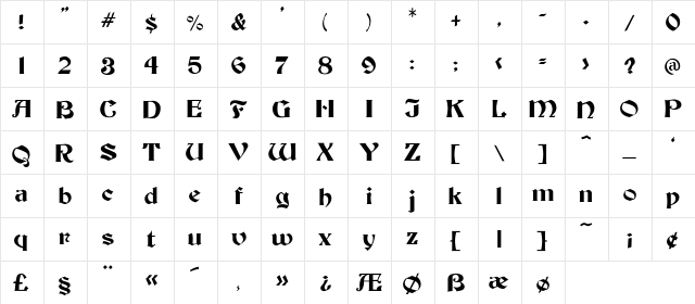 Nottinghamm Regular  glyph index