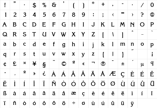 Korinth-Serial-Medium Regular  glyph index
