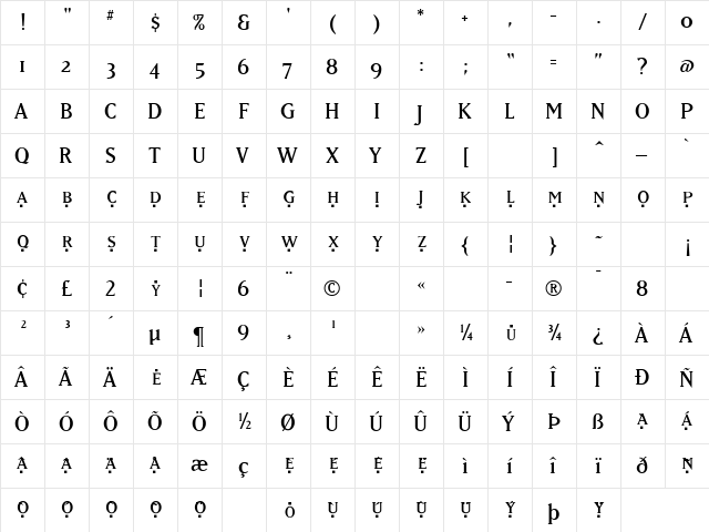 MummMatrix Caps  glyph index