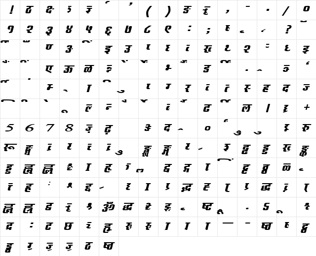 AkrutiDevRaksha BoldItalic  glyph index