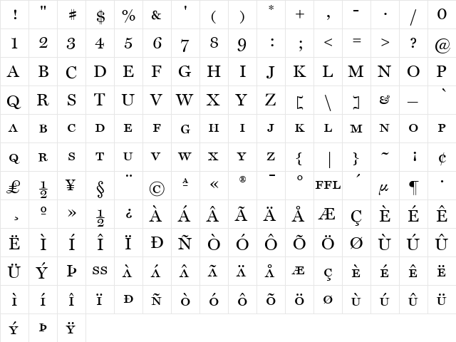 MillerDisplay Regular  glyph index