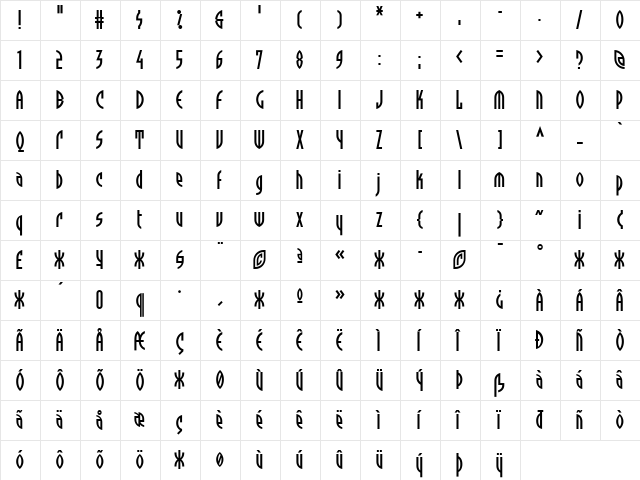 Tyson Medium  glyph index
