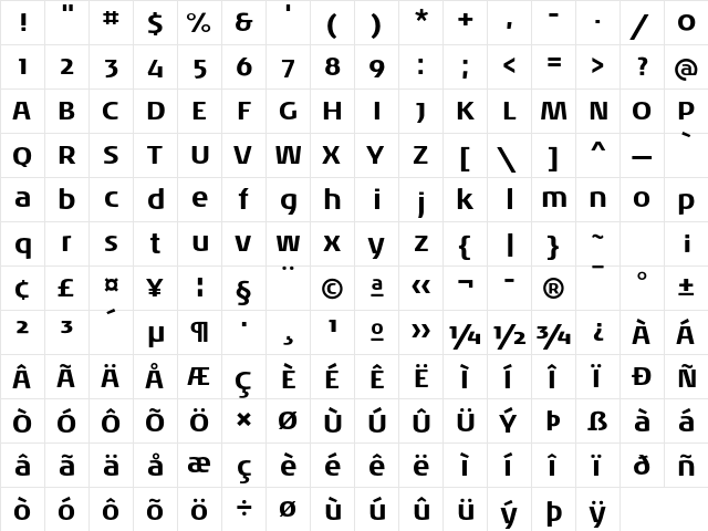 Noa LT Std Bold  glyph index