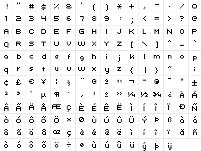 uni 05_54 Regular  glyph index