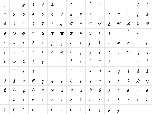 Billy The Gang Italic  glyph index