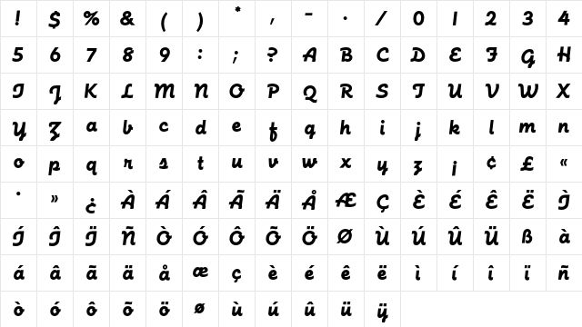 FuturaScriptEF Regular  glyph index