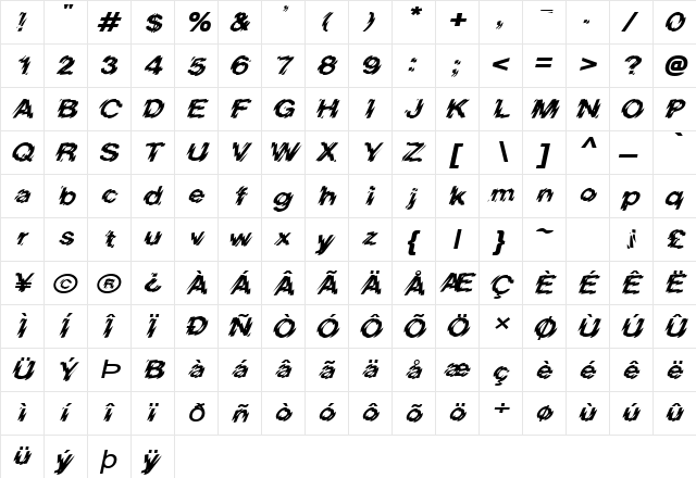 Blur-Extended Italic  glyph index