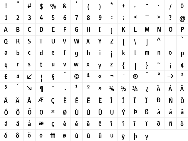 Info Medium  glyph index