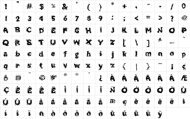 Havoc Medium  glyph index