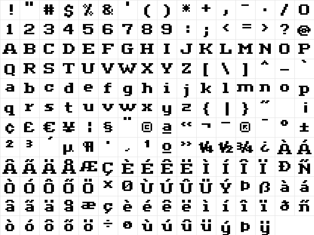 ceriph 07_64 Regular  glyph index