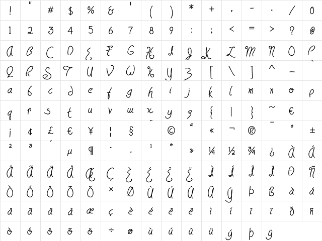 HavingWrit Heavy  glyph index