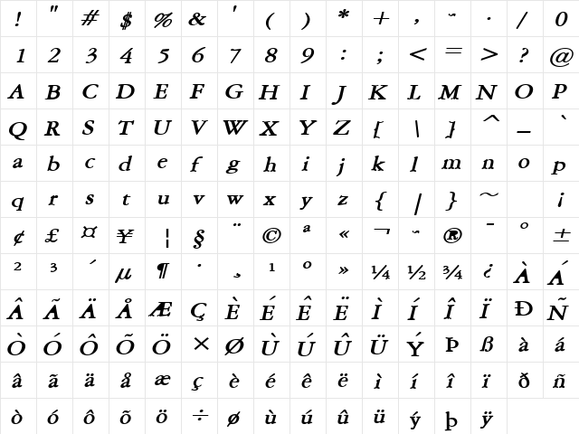 Amery Wide BoldItalic  glyph index