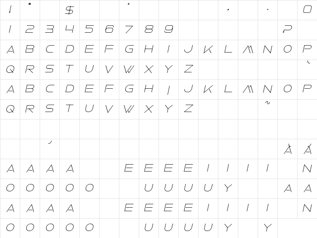 Faxine Sky Bold Italic  glyph index