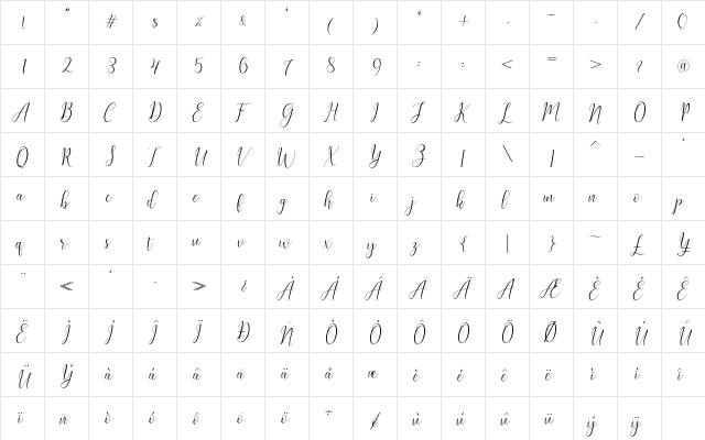 Nostalgia Script Regular  glyph index