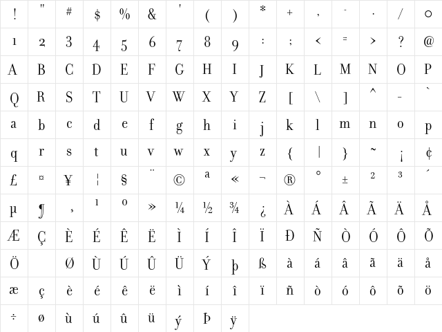 FilosofiaGrand Regular  glyph index
