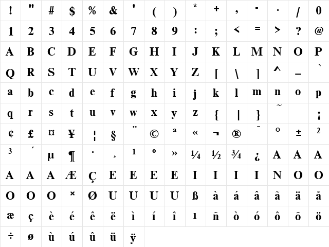 TurkishTimesSSK Bold  glyph index