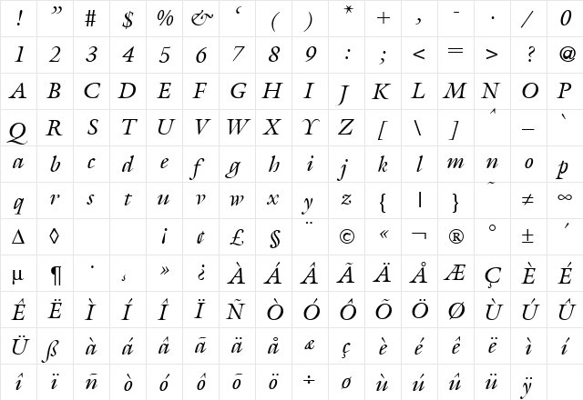Matthew RegularItalic  glyph index