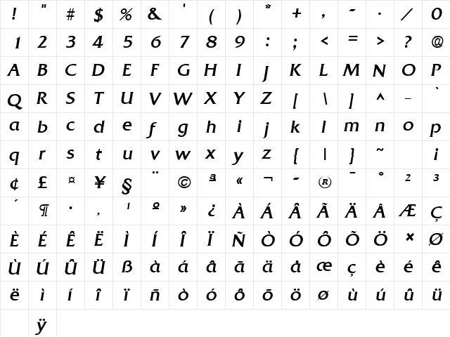 Quadrat Bold Italic  glyph index