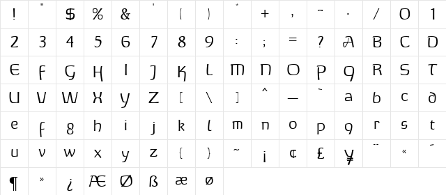 MichelinaMN Regular  glyph index