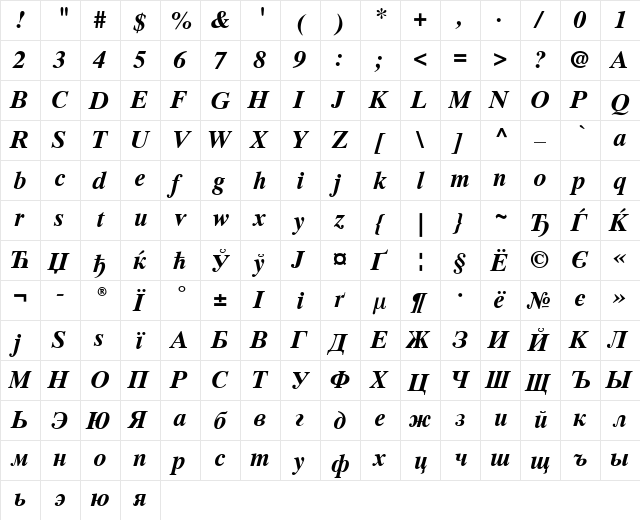 Times Ten Cyr Upright Bold Italic  glyph index