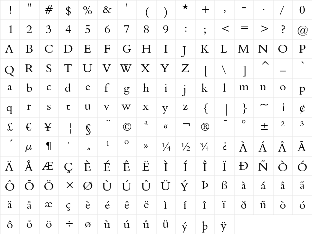 Aldine 401 Regular  glyph index