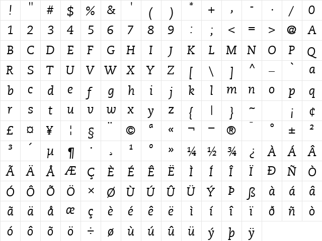 MonologueSSK Italic  glyph index