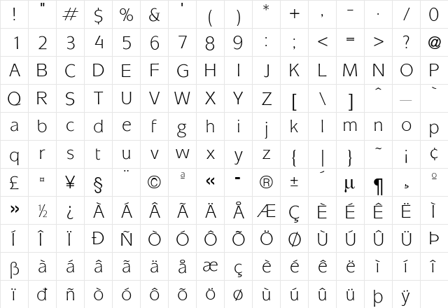 Mixer Regular  glyph index