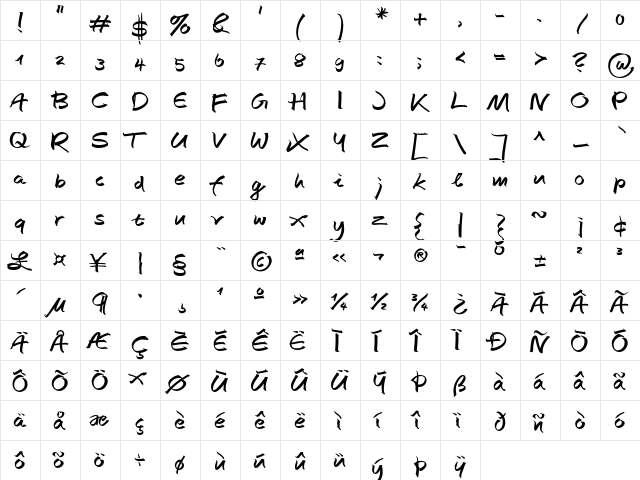 AutographScriptEF BoldAlt  glyph index