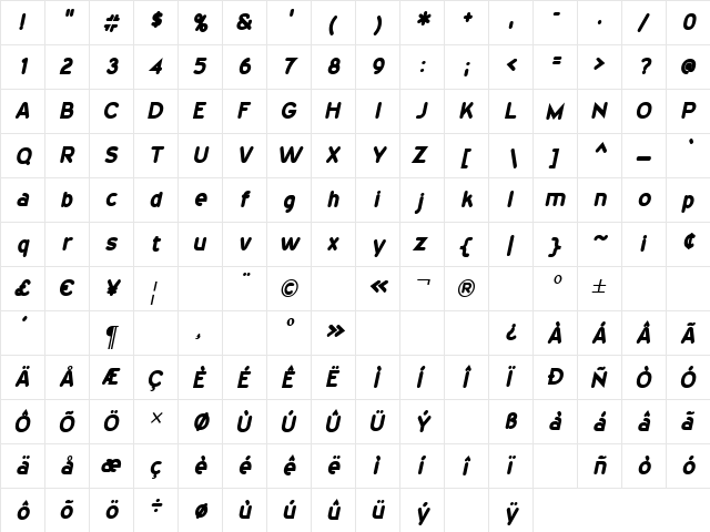 20th Century Font Bold Italic  glyph index