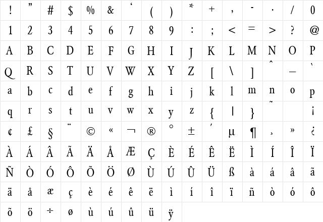 GarondSmallDB Normal  glyph index