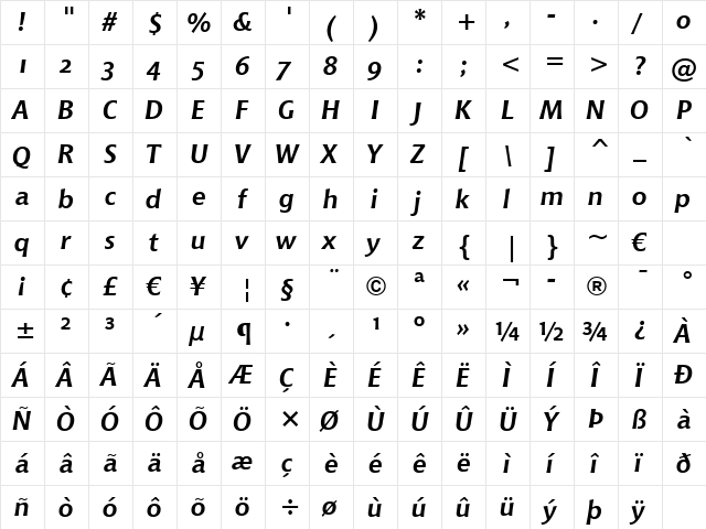 Chianti BdIt OSF BT Bold Italic  glyph index