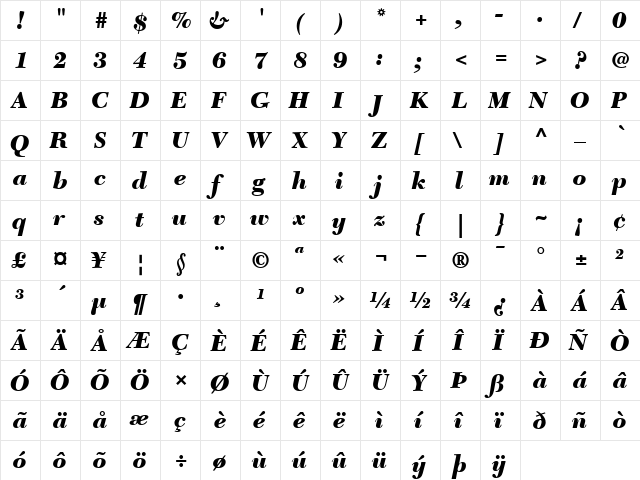 NewCaledonia-Black BlackItalic  glyph index