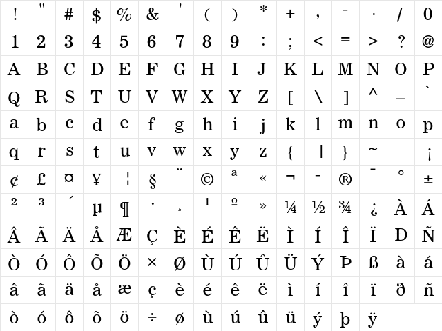 Corona LT Std Regular  glyph index