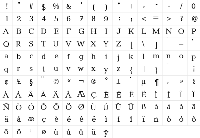 CanadaDB Normal  glyph index