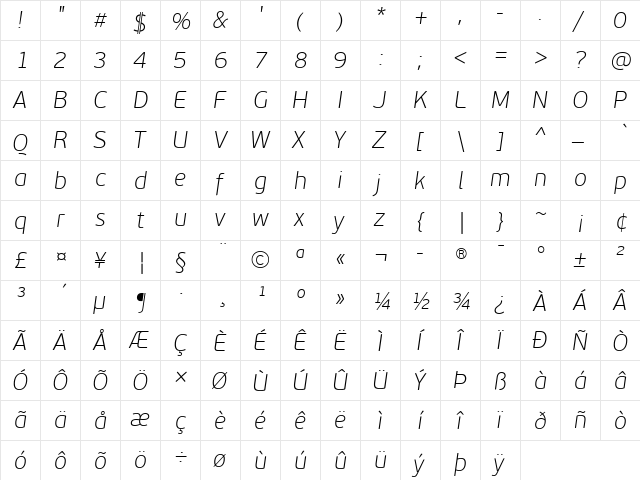 PF BeauSans Pro Thin Italic  glyph index