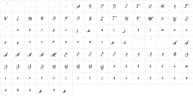 Sleeping in Castleland Regular  glyph index