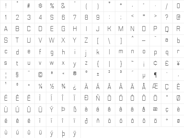 Nesobrite Semi-Condensed Light  glyph index