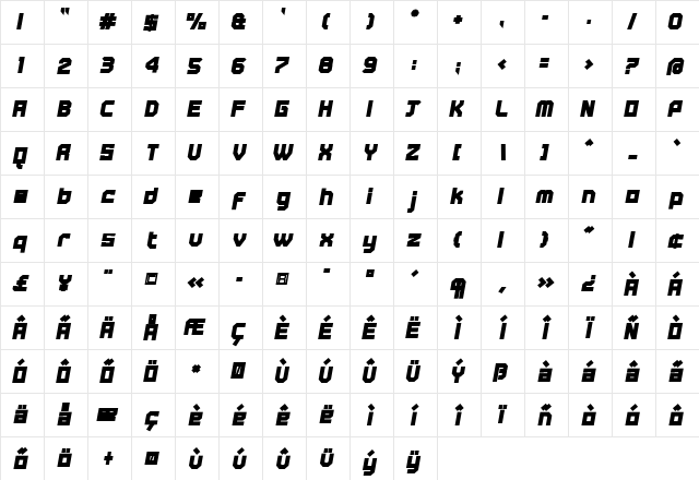 Tremble Ultra  glyph index