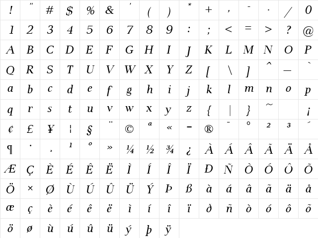 Pax Italic  glyph index