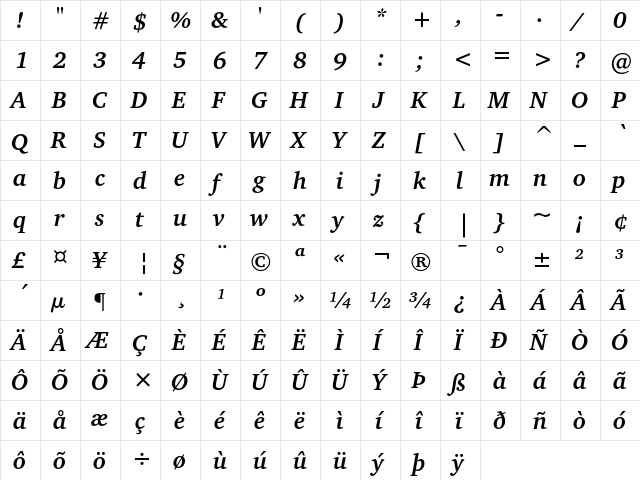 ITC Charter Bold Italic  glyph index