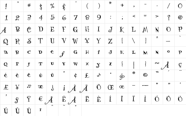 OWOSwanky Regular  glyph index